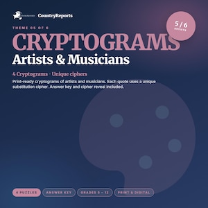 May include: A digital puzzle book titled "Cryptograms: Artists & Musicians." The cover features a dark blue background with pink text and a stylized shape. The book includes 4 cryptograms with unique ciphers, answer keys, and cipher reveals.
