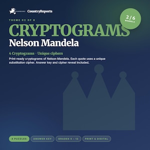 Nelson Mandela Cryptograms | 4 Printable Puzzles with Answer Key | Civil Rights Activity | Grades 5-12 PDF