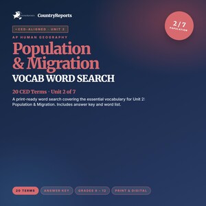May include: A dark blue educational resource titled "Population & Migration Vocab Word Search." The cover features text in white and pink, including "AP Human Geography" and "20 CED Terms." A circular graphic indicates "2/7 Population."