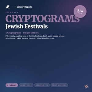 Jewish Festivals Cryptograms | 4 Puzzles, Unique Ciphers (PDF Download)