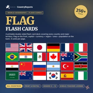Wereldvlag Flashkaarten Afdrukbare bundel 238 landen Hoofdstad Valuta Taal Geografie