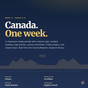 Canada Country Study Unit | 5-Day Printable Lesson Plan (Grades 3-8)