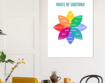 Wheel of emotions: 24 emotions Wall art inspired by Robert Plutchik work