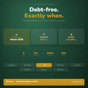 Pode incluir: Uma interface de livro-razão financeiro digital em um fundo verde escuro com o texto Debt-free. Exactly when. Exibe métricas para Debt-Free Date March 2028, Savings Goals $427/mo e Net Worth +$2,840/mo, além de abas de navegação para Dashboard, Budget e Debt.