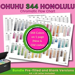 May include: A white paper Ohuhu 344 Honolulu Chromatic Flow Chart displaying colour swatches with codes, featuring a central pink circle with text 344 Colors on 1 page (New & Old codes). A black carrying case filled with markers is visible.