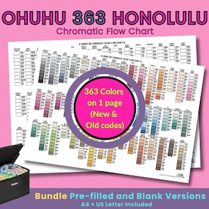 Peut inclure: Un nuancier intitulé "OHUHU 363 HONOLULU Chromatic Flow Chart" avec 363 échantillons de couleurs. Le nuancier comprend un étui de transport noir rempli de marqueurs colorés. Le texte sur le nuancier indique "363 couleurs sur 1 page (nouveaux et anciens codes)".