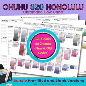 May include: The Ohuhu 320 Honolulu Chromatic Flow Chart includes 320 colours on 2 pages with new and old codes. This bundle features pre-filled and blank versions in A4 and US Letter sizes, displayed alongside a black marker storage case.