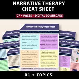 Może przedstawiać: Zestaw siedmiu stron do pobrania cyfrowego zatytułowany Narrative Therapy Cheat Sheet. Dokumenty zawierają fioletowe nagłówki, listy punktowane i sekcje oznaczone kolorami, wyjaśniające techniki terapeutyczne, korzyści i badania, wraz z ilustracjami.