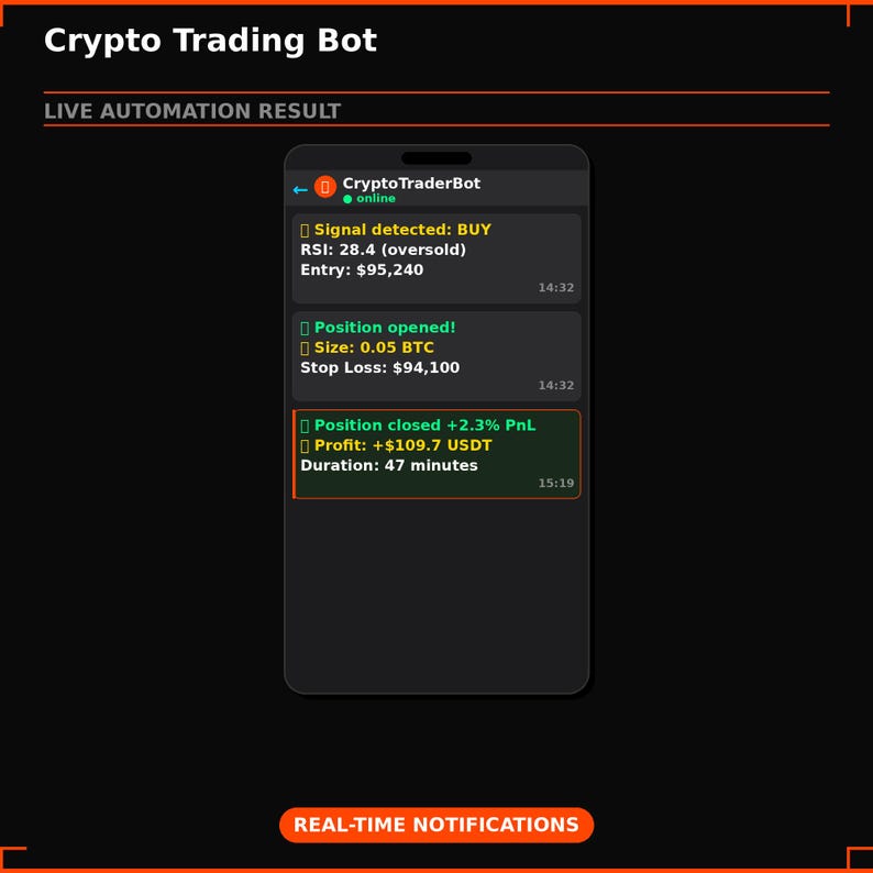 May include: A smartphone screen displays a crypto trading bot interface. The screen shows real-time notifications, including buy signals, position details, and profit information. The bot's name is CryptoTraderBot.