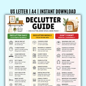 Può includere: Una guida digitale al decluttering stampabile con il testo DECLUTTER GUIDE, LESS CLUTTER, MORE SPACE, MORE PEACE, e tre colonne intitolate DECLUTTER DAILY, DECLUTTER WEEKLY e DON'T FORGET, con icone e testo per organizzare le faccende domestiche.