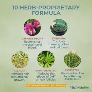 May include: An informational graphic for a supplement formula. The image features five circular illustrations of herbs: Chinese peony, spirulina, alfalfa, saw palmetto, and horsetail. Text describes each herb's benefits. The text at the top reads "10 Herb-Proprietary Formula."