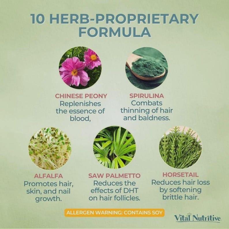 May include: An informational graphic for a supplement formula. The image features five circular illustrations of herbs: Chinese peony, spirulina, alfalfa, saw palmetto, and horsetail. Text describes each herb's benefits. The text at the top reads "10 Herb-Proprietary Formula."