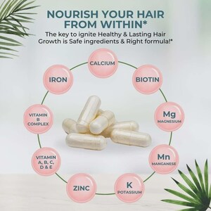 May include: Image of white capsules surrounded by pink circles with the names of vitamins and minerals. Text at the top reads "NOURISH YOUR HAIR FROM WITHIN." The key to hair growth is safe ingredients and the right formula.