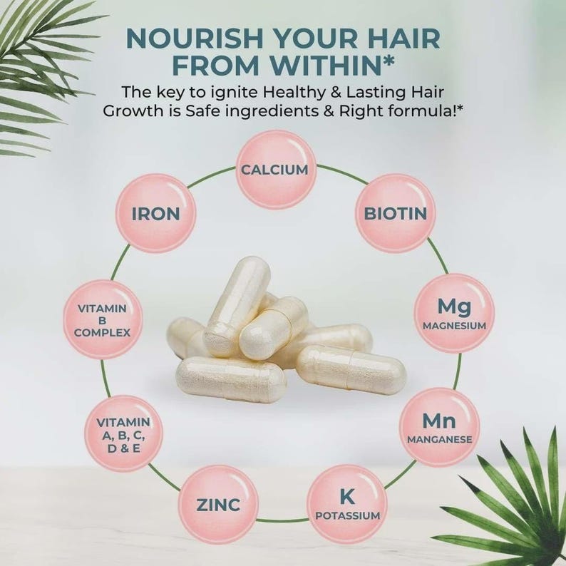 May include: Image of white capsules surrounded by pink circles with the names of vitamins and minerals. Text at the top reads "NOURISH YOUR HAIR FROM WITHIN." The key to hair growth is safe ingredients and the right formula.
