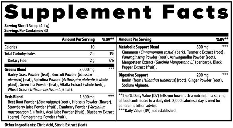 May include: Supplement Facts label detailing nutritional information. Includes serving size, calories, carbohydrates, fiber, and blends of greens, reds, metabolic support, and digestive support. The label also lists ingredients such as barley grass, beet root, and cinnamon.