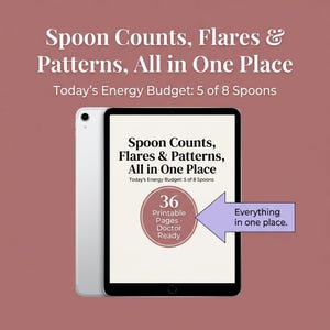 May include: A tablet displaying a digital document titled Spoon Counts, Flares & Patterns, All in One Place. The screen shows Today's Energy Budget: 5 of 8 Spoons and a circle graphic stating 36 Printable Pages, Doctor Ready, with a purple arrow pointing to it labeled Everything in one place.