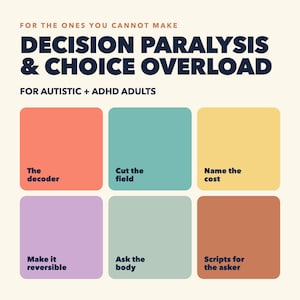 Op de afbeelding: Een afbeelding met de tekst FOR THE ONES YOU CANNOT MAKE, DECISION PARALYSIS & CHOICE OVERLOAD, FOR AUTISTIC + ADHD ADULTS. Hieronder staan zes gekleurde vierkanten met tekst: The decoder, Cut the field, Name the cost, Make it reversible, Ask the body, Scripts for the asker.