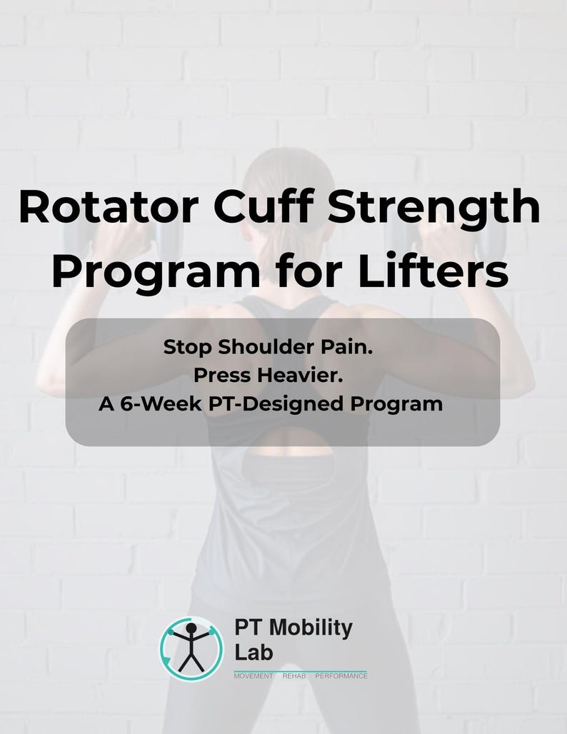 Pt Strength Rest Rotator Cuff Strength Program for Lifters | 6-week PT Rehab PDF - Etsy