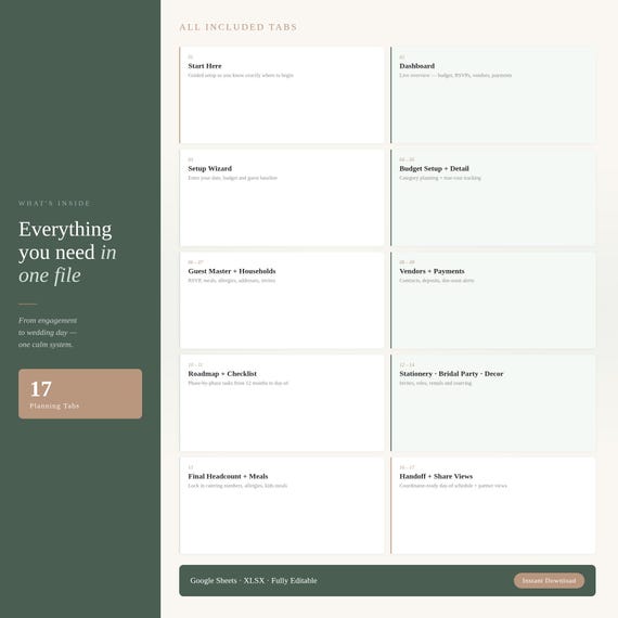 Wedding Planning Spreadsheet | Budget, Guest List, Vendor Tracker (Digital Download)