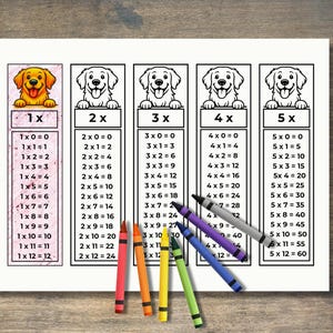 Color Your Own Multiplication Charts (1–12) Printable PDF