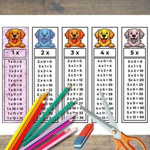 Color Your Own Multiplication Charts (1–12) Printable PDF