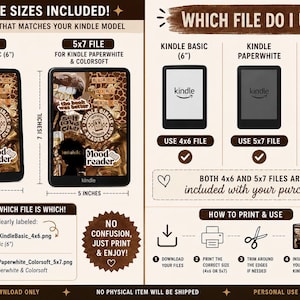 May include: An instructional graphic for Kindle inserts featuring two file sizes: 4x6 inches for Kindle Basic and 5x7 inches for Kindle Paperwhite and Colorsoft. It includes visual guides, file naming conventions, and a five-step printing and usage process.