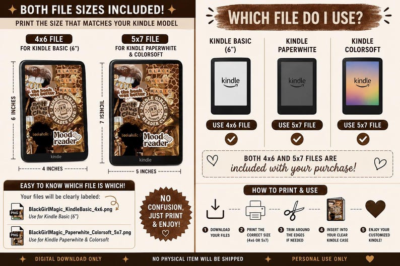 May include: An instructional graphic for Kindle inserts featuring two file sizes: 4x6 inches for Kindle Basic and 5x7 inches for Kindle Paperwhite and Colorsoft. It includes visual guides, file naming conventions, and a five-step printing and usage process.