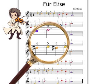 Fur Elise Easy Piano Sheet Music Grade 0 Beginner Kids Piano Beethoven Very Easy PDF Instant Download