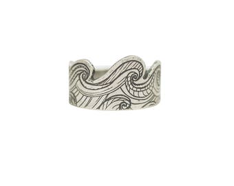 Anillo de onda