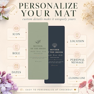 Pu&ograve; includere: Due tappetini da yoga personalizzati, uno verde salvia e uno blu navy, con il testo "Madre della sposa" e "Madre dello sposo". I tappetini sono decorati con icone floreali e a conchiglia, e il testo "Personalizza il tuo tappetino" &egrave; in alto.