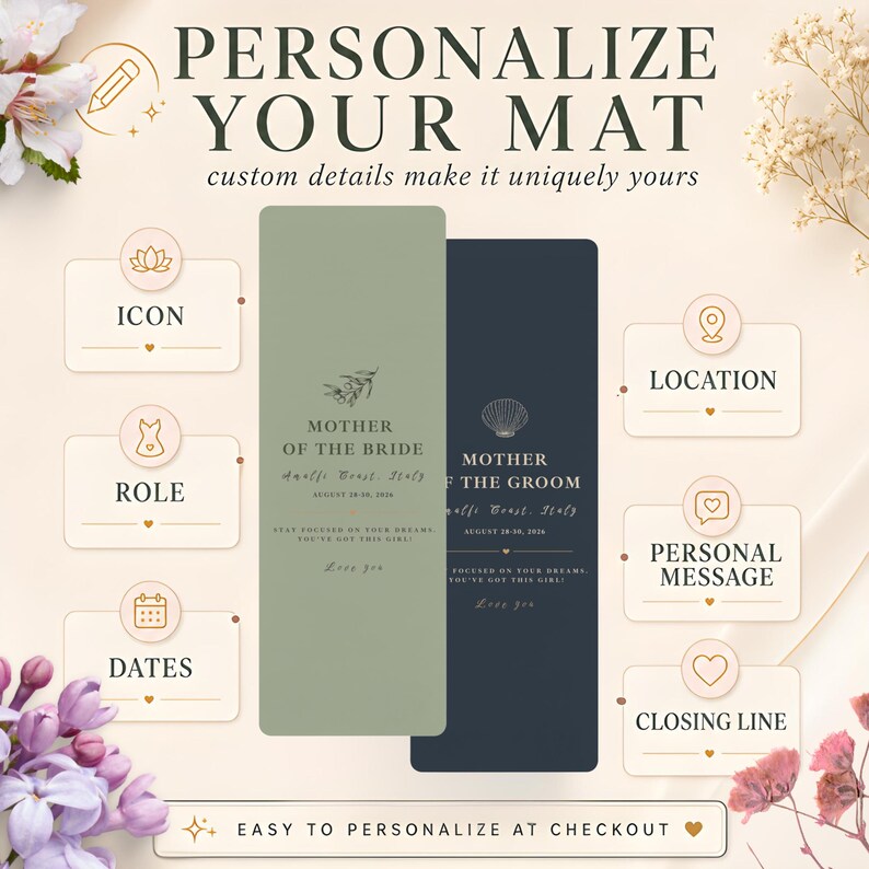 Pu&ograve; includere: Due tappetini da yoga personalizzati, uno verde salvia e uno blu navy, con il testo "Madre della sposa" e "Madre dello sposo". I tappetini sono decorati con icone floreali e a conchiglia, e il testo "Personalizza il tuo tappetino" &egrave; in alto.