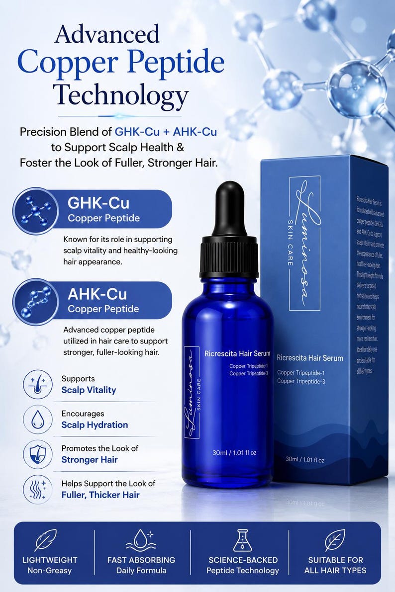 May include: A blue glass dropper bottle of Luminosa Ricrescita Hair Serum with a black cap, positioned next to its matching blue box. The packaging displays text including Advanced Copper Peptide Technology, GHK-Cu, AHK-Cu, and 30ml / 1.01 fl oz.
