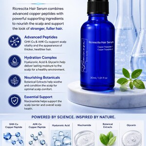 May include: A 30ml blue glass dropper bottle of Ricrescita Hair Serum with a black cap, labeled with copper peptides. The bottle sits on a white stone base next to a green leaf, with text detailing ingredients like GHK-Cu, AHK-Cu, and niacinamide.