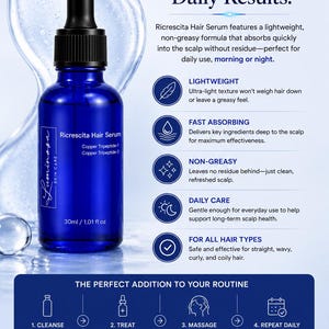 May include: A blue glass bottle of Ricrescita Hair Serum with a black dropper cap, labeled 30ml / 1.01 fl oz. The text highlights features like lightweight, fast absorbing, and non-greasy, with instructions for daily scalp care and application steps.