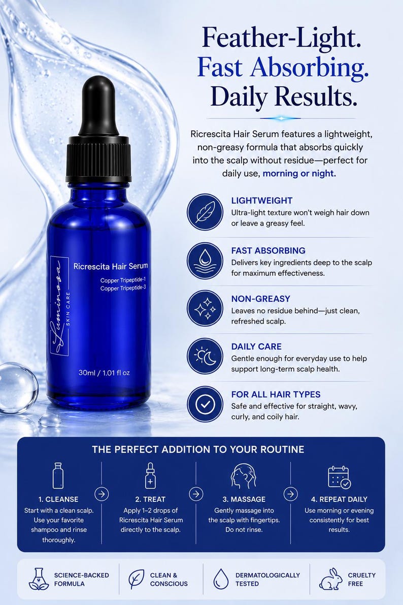 May include: A blue glass bottle of Ricrescita Hair Serum with a black dropper cap, labeled 30ml / 1.01 fl oz. The text highlights features like lightweight, fast absorbing, and non-greasy, with instructions for daily scalp care and application steps.