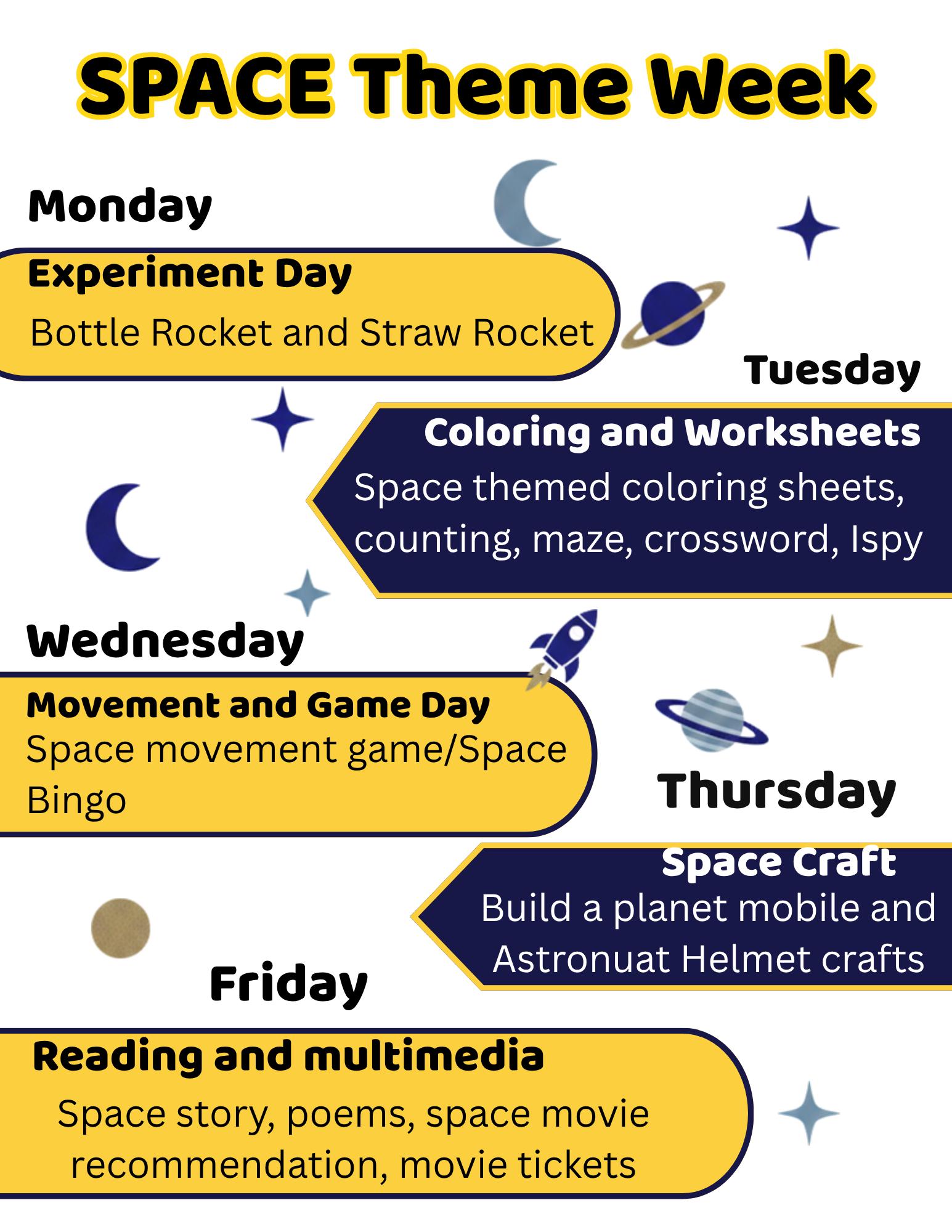 Space Theme Week Preschool Activities | STEM Crafts Stories (digital ...