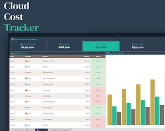 Rastreador de costos en la nube / Hoja de cálculo de presupuesto FinOps para AWS, GCP y Azure / Panel de control de Google Sheets multidivisa