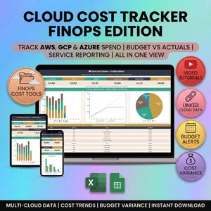 Puede incluir: Un panel digital Cloud Cost Tracker FinOps Edition mostrado en una computadora portátil, tableta y teléfono inteligente. La interfaz presenta gráficos de barras, líneas y circulares para el análisis de gastos de AWS, GCP y Azure y presupuestos.
