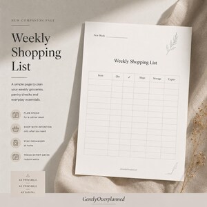 Può includere: Un foglio di carta bianco con un modello di lista della spesa settimanale con colonne per Item, Qty, segno di spunta, Shop, Storage ed Expiry. La pagina include una riga New Week, una piccola illustrazione botanica e il testo GentlyOverplanned.