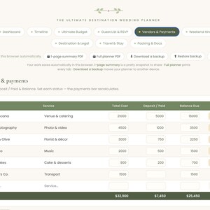 May include: A digital wedding planner interface titled The Ultimate Destination Wedding Planner. The screen displays a Vendors & Payments table with columns for Vendor, Service, Total Cost, Deposit/Paid, Balance Due, and Status, featuring rows for various wedding services.