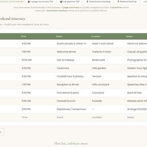 May include: A digital wedding weekend itinerary planner featuring a table with columns for Day, Time, Event, Location, and Notes. The header is olive green, and the rows list events from Friday to Sunday, including guest arrivals, ceremony, and brunch.