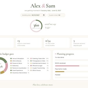 May include: A digital wedding planning dashboard titled Alex & Sam, featuring a countdown of 360 days to 12 June 2027. The interface displays a total budget of $69,700, guest counts, vendor status, a circular budget breakdown chart, and progress bars for planning tasks.