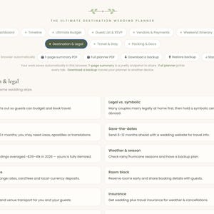 May include: A digital wedding planner interface titled The Ultimate Destination Wedding Planner. It features navigation tabs for dashboard, budget, guest list, and destination legal. The page displays text boxes with advice on documents, costs, currency, and insurance.