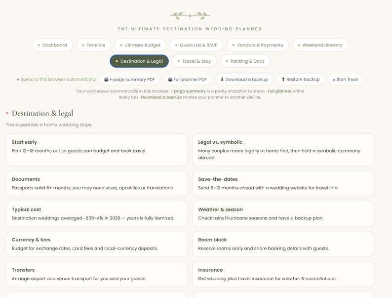 May include: A digital wedding planner interface titled The Ultimate Destination Wedding Planner. It features navigation tabs for dashboard, budget, guest list, and destination legal. The page displays text boxes with advice on documents, costs, currency, and insurance.