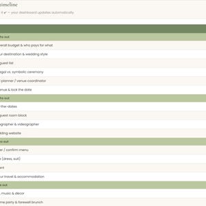 May include: A digital planning timeline checklist with a sage green header and white rows. The text includes Planning timeline, To-do, Done, and various wedding preparation tasks ranging from 12-18 months out to 6-8 months out with interactive boxes.