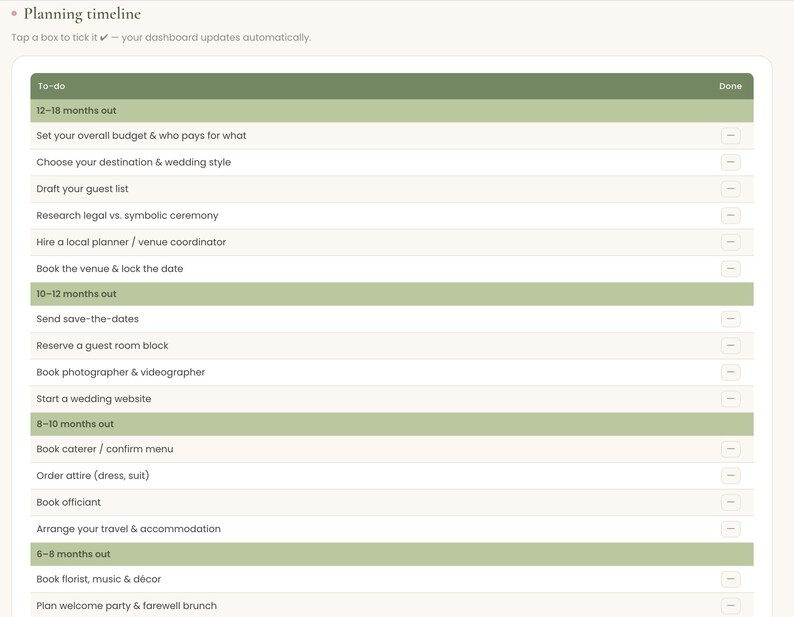 May include: A digital planning timeline checklist with a sage green header and white rows. The text includes Planning timeline, To-do, Done, and various wedding preparation tasks ranging from 12-18 months out to 6-8 months out with interactive boxes.