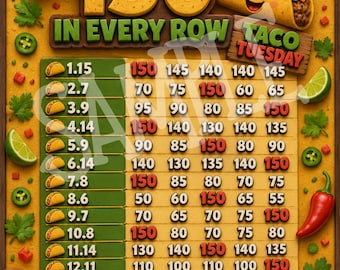 Taco Tuesday 150 WTA