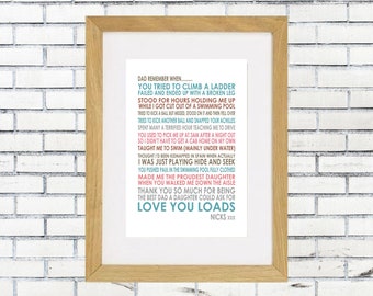 Personalised Remember When Print Poster Various Sizes