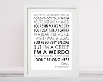 Creep - Radiohead - Lyrics Poster