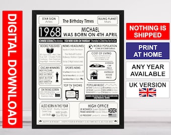 Personalised Digital Download, Any Year, 1968 Newspaper, Birthday Gift For Him, For Her, Keepsake, Year Day You Were Born, Milestone